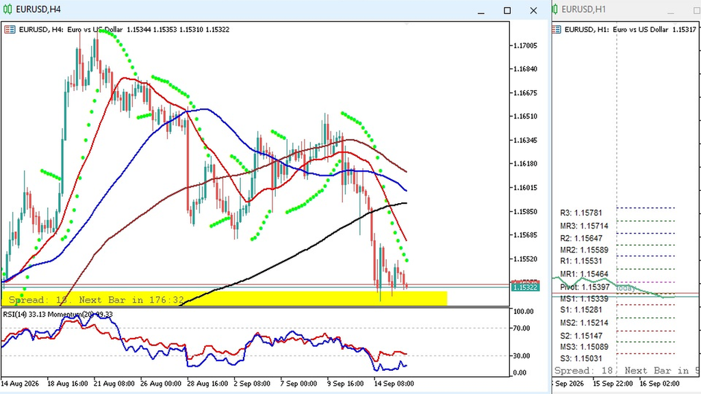 analisa eurusd hari ini 16 september 