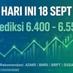 IHSG hari ini 18 September 2026 prediksi 6400-6550