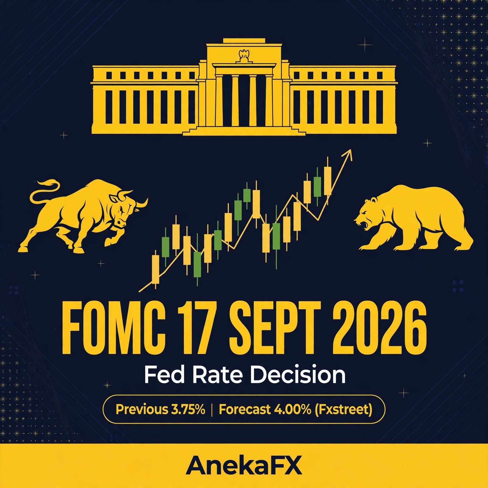 Jadwal FOMC 17 September 2026